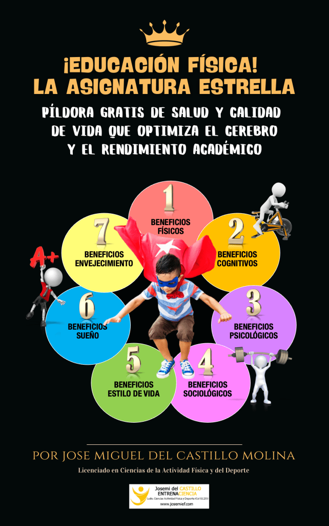 ¡EDUCACIÓN FÍSICA!, asignatura estrella: píldora gratis de salud y calidad de vida que optimiza el cerebro y el rendimiento académico